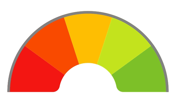 Color Graph With the Arrow Pointing in the Green