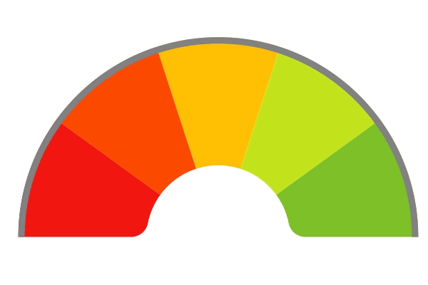 Color Graph With the Arrow Pointing in the Red